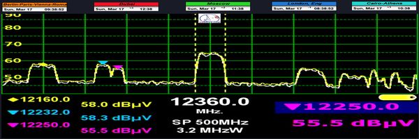 dxsatcs-alcomsat-1-tda-algeria-sat-reception-central-europe-12360-mhz-h-tda-algeria-spectrum-analysis-televes-h60-n