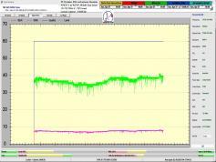 dxsatcs-amos-3-middle-east-sat-reception-prodelin-450cm-10722-mhz-v-Yes-israel-80h-signal-monitoring-NO-anomally-A01