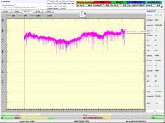 dxsatcs-amos-3-middle-east-sat-reception-prodelin-450cm-10722-mhz-v-Yes-israel-80h-signal-monitoring-NO-anomally-A02