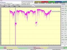 dxsatcs-amos-3-middle-east-sat-reception-prodelin-450cm-f0-10758-mhz-v-Yes-israel-81h-signal-monitoring-B02