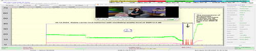 dxsatcs-amos-7-middle-east-sat-reception-prodelin-450cm-11091-mhz-h-METV-ISN-power-anomaly-30-12-2024-n