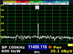 dxsatcs-amos-7-middle-east-sat-reception-11450-mhz-H-beacon-01