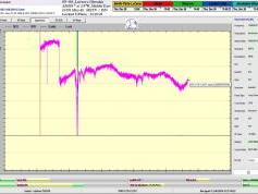 dxsatcs-amos-7-middle-east-sat-reception-prodelin-450cm-11091-mhz-h-METV-ISN-100h-signal monitoring-A02