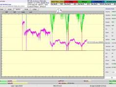 dxsatcs-amos-7-middle-east-sat-reception-prodelin-450cm-11091-mhz-h-METV-ISN-100h-signal monitoring-C02