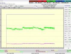 dxsatcs-amos-3-middle-east-sat-reception-prodelin-450cm-10926-mhz-v-Yes-israel-80H-monitoring-B01