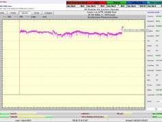 dxsatcs-amos-3-middle-east-sat-reception-prodelin-450cm-10926-mhz-v-Yes-israel-80H-monitoring-Synchronous Nanocorrections-B-point