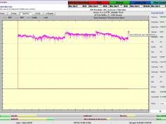 dxsatcs-amos-3-middle-east-sat-reception-prodelin-450cm-10926-mhz-v-Yes-israel-80H-monitoring-Synchronous Nanocorrections-D-point