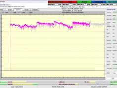 dxsatcs-amos-3-middle-east-sat-reception-prodelin-450cm-10926-mhz-v-Yes-israel-80H-monitoring-Synchronous Nanocorrections-E-point