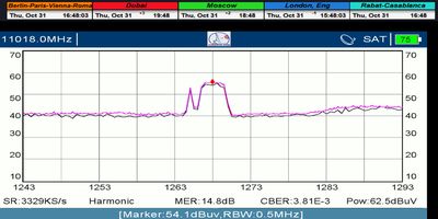 dxsatcs-badr-7-26e-nw-africa-sat-reception-prodelin-450cm-11 018-mhz-h-snrt-laayoune-metek-quality-analysis-01-n