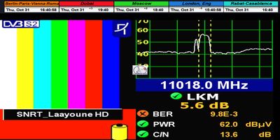 dxsatcs-badr-7-26e-nw-africa-sat-reception-prodelin-450cm-11 018-mhz-h-snrt-laayoune-televes-quality-analysis-01-n