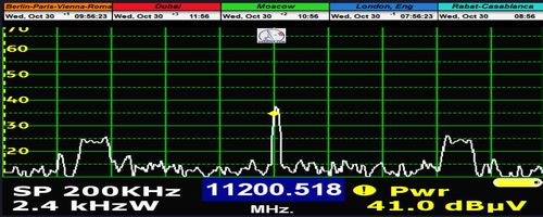 dxsatcs-badr-7-26e-nw-africa-sat-reception-prodelin-450cm-reflector-TTC-frequency-11200.50-mhz-span-200 khz-n