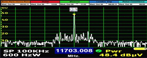 dxsatcs-badr-7-26e-nw-africa-sat-reception-prodelin-450cm-reflector-beacon-frequency-11703mhz-span-100 khz-n