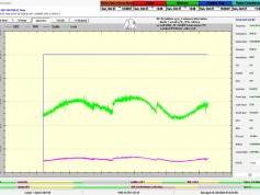 dxsatcs-badr-7-26e-nw-africa-sat-reception-prodelin-450cm-11 018-mhz-h-snrt-laayoune-72H-monitoring-A01