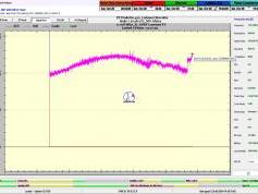 dxsatcs-badr-7-26e-nw-africa-sat-reception-prodelin-450cm-reflector-invention-Synchronous Nanocorrections-by Roman-Dávid-00-A