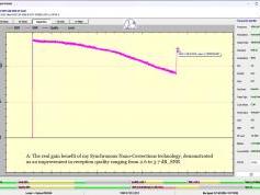 dxsatcs-badr-7-26e-nw-africa-sat-reception-prodelin-450cm-10955-mhz-h-MFM-radio-72H-monitoring-Synchronous-Nanocorrections-technology-A-