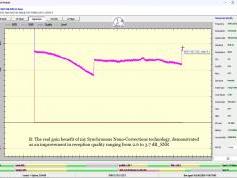 dxsatcs-badr-7-26e-nw-africa-sat-reception-prodelin-450cm-10955-mhz-h-MFM-radio-72H-monitoring-Synchronous-Nanocorrections-technology-B-