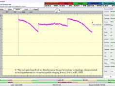 dxsatcs-badr-7-26e-nw-africa-sat-reception-prodelin-450cm-10955-mhz-h-MFM-radio-72H-monitoring-Synchronous-Nanocorrections-technology-C-