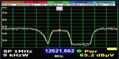 dxsatcs-eutelsat-8-w-b-8w-european-beam-sat-reception-prodelin-450-cm-fs-analysis-03-12621-n