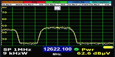 dxsatcs-eutelsat-8-w-b-8w-european-beam-sat-reception-prodelin-450-cm-fs-analysis-04-12622-n