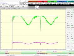 dxsatcs-eutelsat-8-w-b-8w-european-beam-sat-reception-prodelin-450-cm-monitoring-12621-Tendance-ouest-49h-signal-monitoring-B01