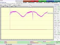 dxsatcs-eutelsat-8-w-b-8w-european-beam-sat-reception-prodelin-450-cm-monitoring-12621-Tendance-ouest-49h-signal-monitoring-B02