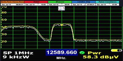 dxsatcs-eutelsat-16A-16E-europe-A-beam-sat-reception-prodelin-370-cm-spectrum-analysis-Radio Gdansk-span-1 MHz-n