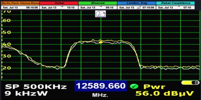 dxsatcs-eutelsat-16A-16E-europe-A-beam-sat-reception-prodelin-370-cm-spectrum-analysis-Radio Gdansk-span-500 kHz-n