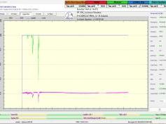 dxsatcs-eutelsat-16A-16E-europe-A-beam-sat-reception-prodelin-370-cm-48H-monitoring-12589.529 MHz-Radio Gdansk-A01-