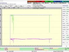 dxsatcs-eutelsat-16A-16E-europe-A-beam-sat-reception-prodelin-370-cm-48H-monitoring-12589.529 MHz-Radio Gdansk-B01-