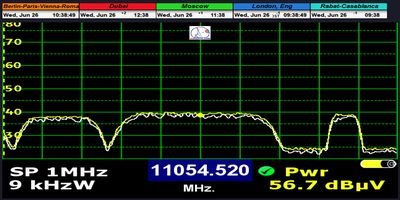 dxsatcs-eutelsat-16A-16E-europe-A-beam-sat-reception-prodelin-370-cm-spectrum-analysis-TP-B3-11054.520-mhz-n