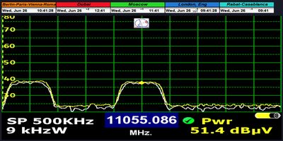 dxsatcs-eutelsat-16A-16E-europe-A-beam-sat-reception-prodelin-370-cm-spectrum-analysis-TP-B3-11055.086-mhz-n