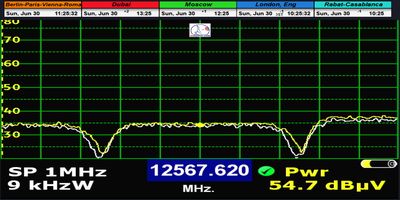 dxsatcs-eutelsat-16A-16E-europe-A-beam-sat-reception-prodelin-370-cm-spectrum-analysis-TP-F1-12567.620-mhz-UP-Q-Music-n