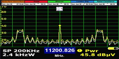 dxsatcs-eutelsat-16A-16E-europe-A-beam-sat-reception-prodelin-370-cm-spectrum-analysis-TTC-frequency03-11200-mhz-n
