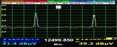 dxsatcs-eutelsat-16A-16E-europe-A-beam-sat-reception-prodelin-370-cm-spectrum-analysis-beacon-frequency-12500-n