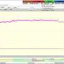 dxsatcs-eutelsat-16A-16E-europe-A-beam-sat-reception-prodelin-370-cm-60min-monitoring-11054.520-mhz-02