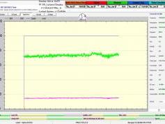 dxsatcs-eutelsat-16A-16E-europe-A-beam-sat-reception-prodelin-370-cm-72h-signal-monitoring-TP-B3-11054.170-mhz-BNR Nieuwsradio-A01