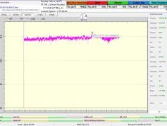 dxsatcs-eutelsat-16A-16E-europe-A-beam-sat-reception-prodelin-370-cm-72h-signal-monitoring-TP-B3-11054.170-mhz-BNR Nieuwsradio-A02