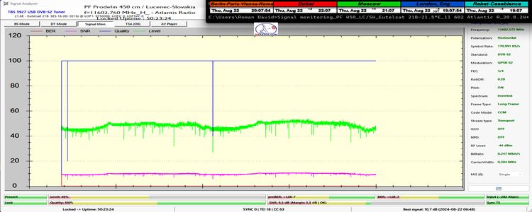 dxsatcs-eutelsat-21b-western-tpdw7-low-symbol-rate-radio-broadcasting-11602,760-Atlantis-radio-50H-monitoring-450-full-n