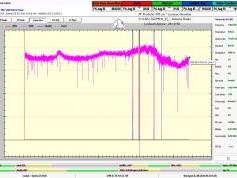 dxsatcs-eutelsat-21b-western-tpdw7-low-symbol-rate-radio-broadcasting-11602,760-Atlantis-radio-24H-monitoring-370-10-02