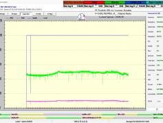 dxsatcs-eutelsat-21b-western-tpdw7-low-symbol-rate-radio-broadcasting-11602,760-Atlantis-radio-50H-monitoring-450-A01