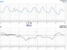 dxsatcs-eutelsat-21b-western-tpdw7-low-symbol-rate-radio-broadcasting-11602,760-Atlantis-radio-50H-monitoring-450-shmu-01