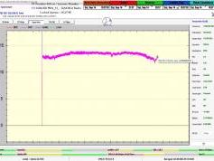 dxsatcs-eutelsat-21b-western-tpdw7-low-symbol-rate-radio-broadcasting-11604.050-mhz-Dakhla-radio-PF450-24H-monitoring-02