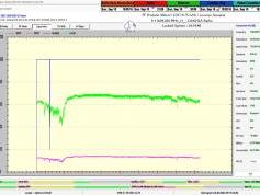 dxsatcs-eutelsat-21b-western-tpdw7-low-symbol-rate-radio-broadcasting-11604.050-mhz-Dakhla-radio-PF450-83H-monitoring-A01