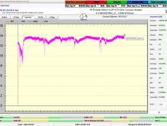 dxsatcs-eutelsat-21b-western-tpdw7-low-symbol-rate-radio-broadcasting-11604.050-mhz-Dakhla-radio-PF450-83H-monitoring-C02