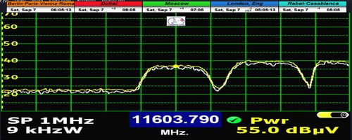 dxsatcs-eutelsat-21b-western-tpdw7-low-symbol-rate-radio-broadcasting-11603.800-mhz-Luxe-radio-spectrum-analysis--span-1-mhz-n