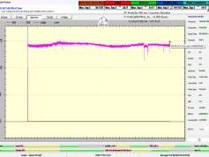 dxsatcs-eutelsat-21b-western-tpdw7-low-symbol-rate-radio-broadcasting-11603.800-mhz-Luxe-radio-24H-PF450-LOF-02