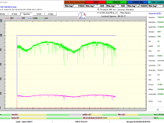 dxsatcs-eutelsat-21b-western-tpdw7-low-symbol-rate-radio-broadcasting-11599.760-mhz-Med Radio-450cm-72Hmonitoring-B01