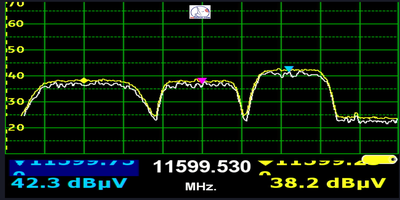 dxsatcs-eutelsat-21b-western-tpdw7-low-symbol-rate-radio-broadcasting-11599.530-mhz-Medina FM-spectrum-analysis--span-1-mhz-02n