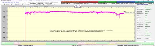 dxsatcs-eutelsat-21b-western-tpdw7-low-symbol-rate-radio-broadcasting-11604.300-mhz-radio-Laayoune-A96H-SN-invention-01n