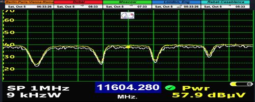 dxsatcs-eutelsat-21b-western-tpdw7-low-symbol-rate-radio-broadcasting-11604.300-mhz-radio-Laayoune-spectrum-analysis--span-1-mhz-n